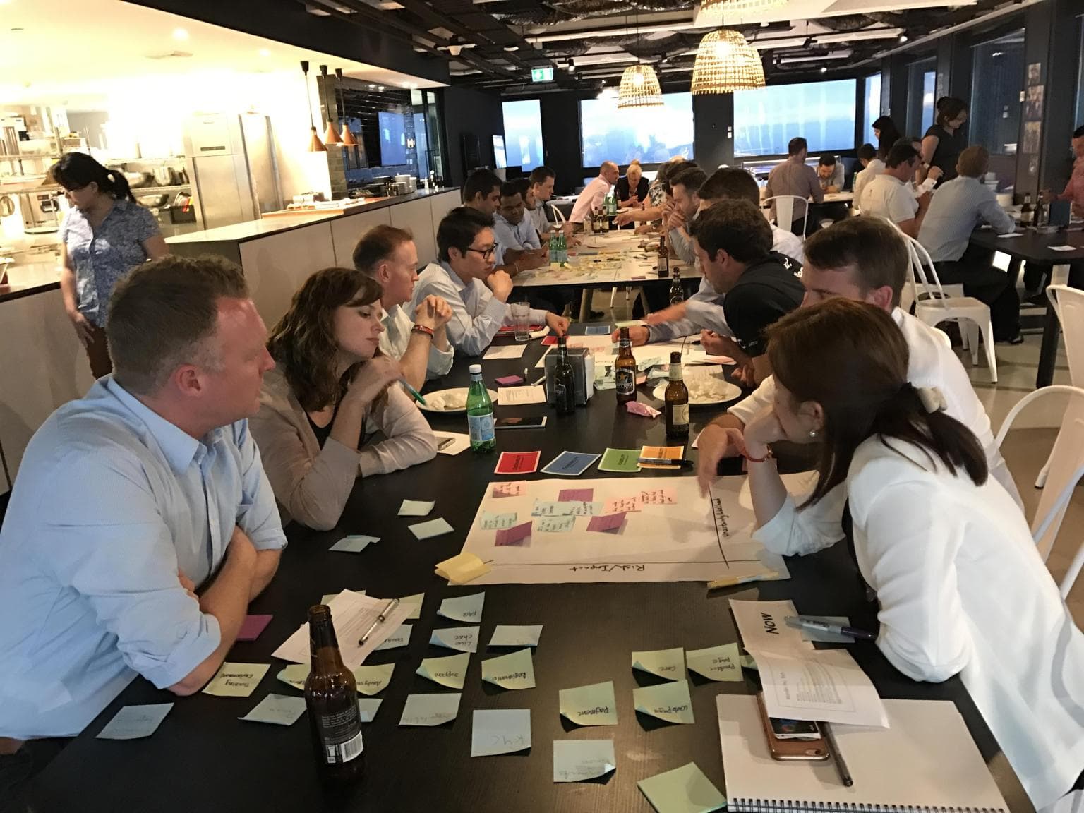 Sydney Agile Coach Meetup.