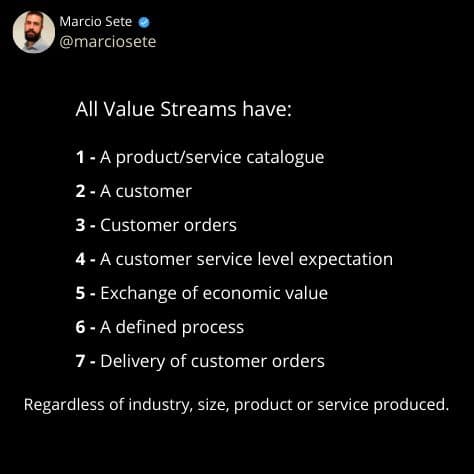 Connect someone with a need; to a product or service provider that can fulfil it.