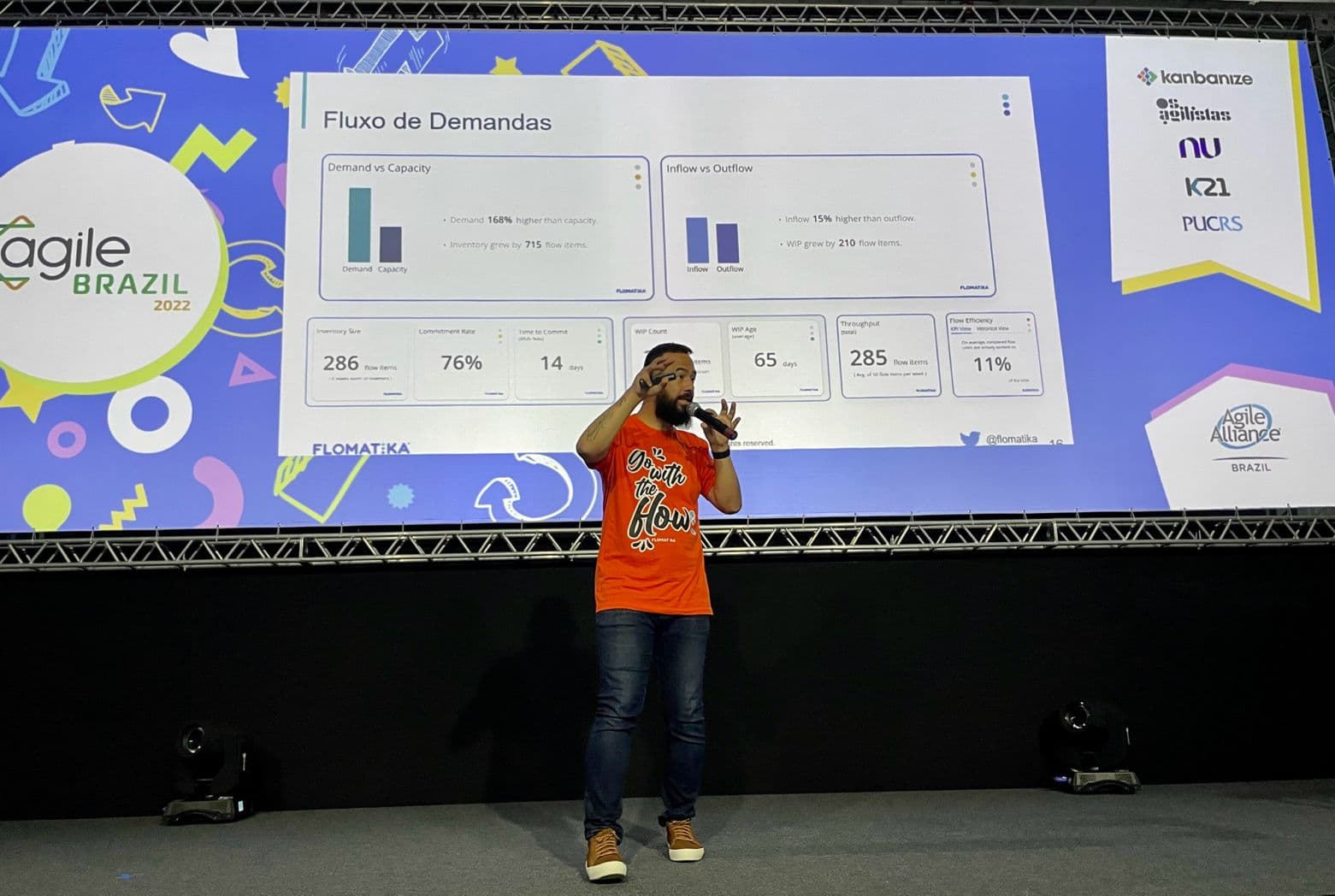 It was great representing Flomatika at #AgileBrazil this year. - image 3